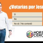 Jesús Nava pinta para ser reelegido en Santa Catarina