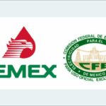 La agencia S&P cambia la perspectiva a negativa para Pemex y CFE, afectando la economía nacional y su estabilidad financiera.