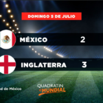 La esperanza se desvaneció cuando México quedó fuera de la Copa del Mundo, tras una emocionante confrontación.