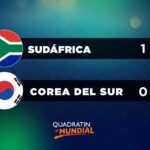 Los Bafana Bafana se enfrentaron en un emocionante partido a Corea y lograron su clasificación histórica.