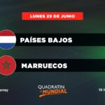 Descubre cómo Países Bajos y Marruecos se enfrentan por un boleto a la siguiente fase del torneo.